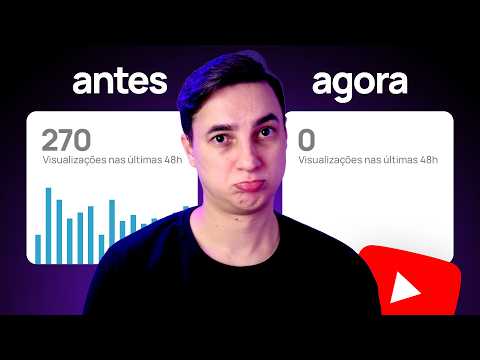Os vídeos no YouTube já não duram mais pra sempre