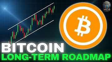 Bitcoin Cycle Analysis: What Does the Death Cross Mean for BTC?