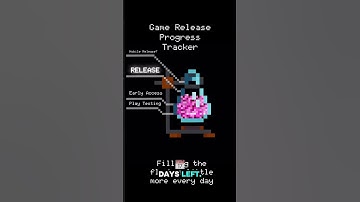 Are you planning on trying our game? #indiegames #gamedevblog #pixelart  #gaming #gamedev