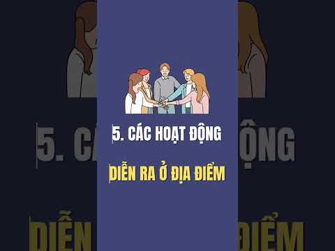 6 Điều Cần Mô Tả Khi Describe A Place Trong IELTS Speaking | Tự Tin Vào Đời #tutinvaodoi #hocielts