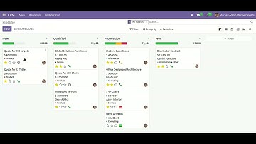 deskent crm lead firstname |OdooERP