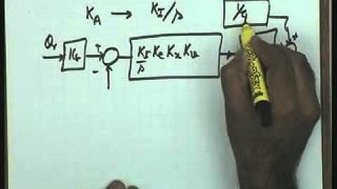 Lec-22 Basic Principles of Feedback Control (Contd.)