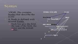 VRML PROGRAMING