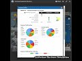 Does Location Really Matter for a Business? | GoVenture Business Simulation 2