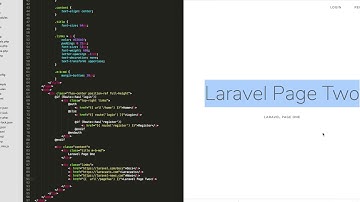 Laravel Localization throughout the website || localization in laravel || Multilingual Laravel