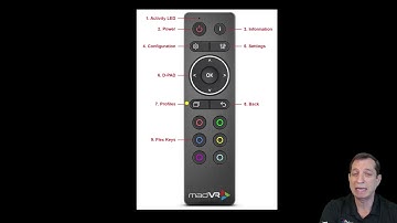 Envy Academy Online - Learning the Remote (125)