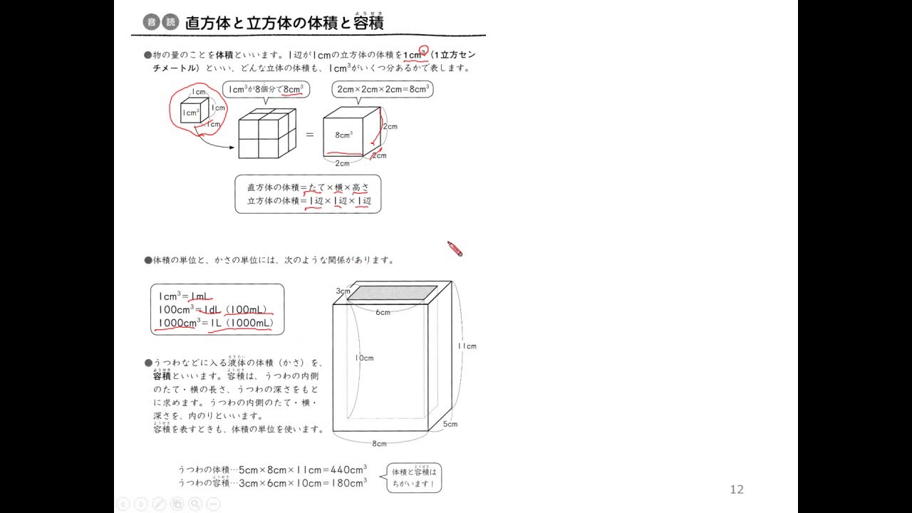 ５年生 体積と容積の学習動画です たったこれだけプリントの１０