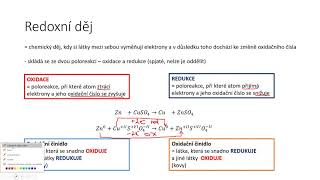 Redoxní reakce I - oxidace a redukce