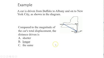 1.1 scalar, vector, distance, displacement, speed, velocity