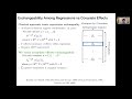 Brian Trippe: "Bayes Estimates for Multiple Related Regressions" (JSM 2020)