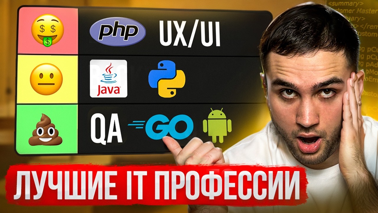 ТОП профессии в IT для новичков в 2026 + Честные зарплаты