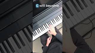 The Easiest Trick For Augmented Chords Ever