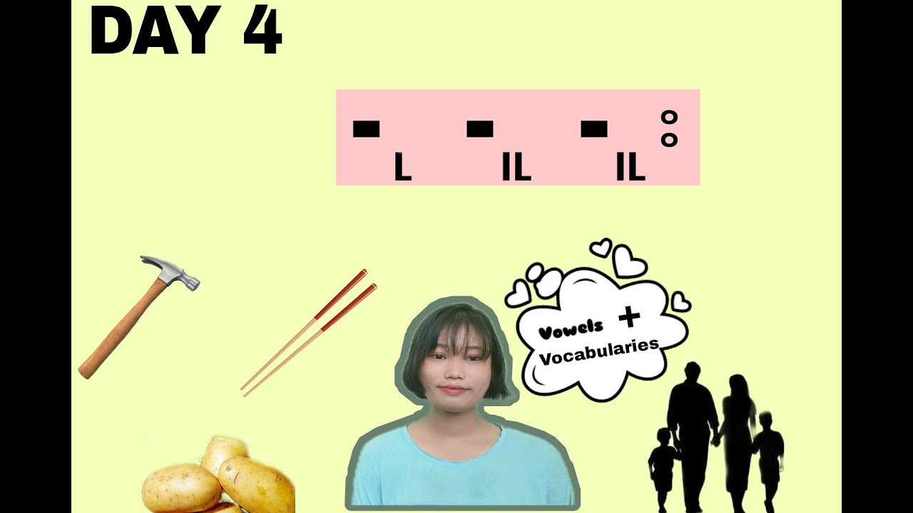  day 4 myanmar vowels learn myanmar alphabet step by step
