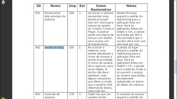 T2Ti ERP - Delphi - Caixa e Bancos - Video Aula 02 - Documentação