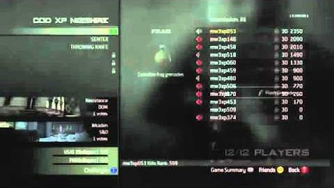 Modern Warfare 3- All Guns, Attachment, Killstreaks, Perks ! *Create a Class*