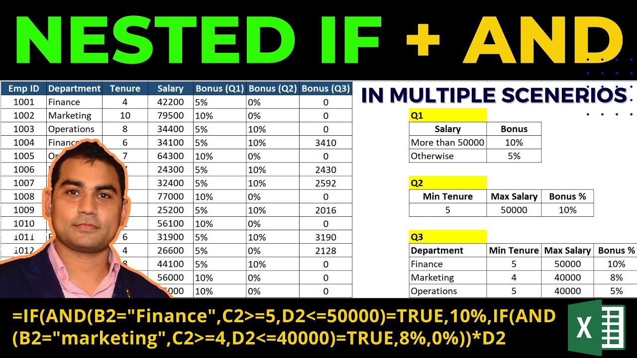 nested if and if function in excel tutorial link:... Nested IF in excel | IF | IF function excel | Excel Tutorial # ...