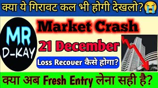 kal market kaisa rahega | bank nifty gap up or gap down | Thursday kal ka market kaisa rahega