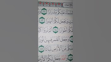 ما معنى "يرسل السماء عليكم مدرار"#سورة #نوح