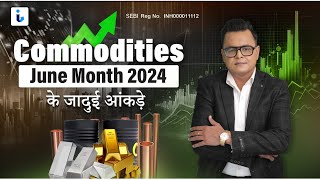 MCX Monthly Range & Magical Numbers For JUNE 2024