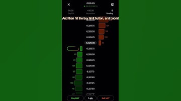How To Use The Trading Ladder for Robinhood Futures (Live Trade)