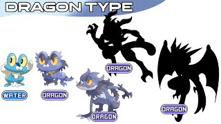 What If Mega Greninja Evolution Were Dragon Type ? | Pokémon Type Swap | Max S