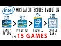 Sandy Bridge vs Ivy Bridge vs Haswell vs Coffee Lake in 15 Games or intel processor evolution