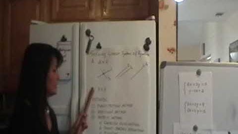 Linear Systems of Equations Part 1: Introduction
