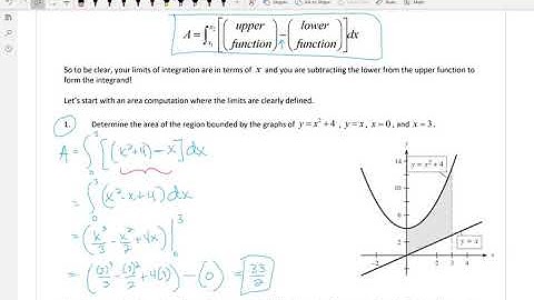 Calculus 1 - 6.2 Area Between Curves