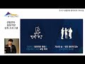[2020 생활문화] 201008 2강 문화정책(2020. 10.8. 김정수 의원)