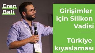 Udemy Kurucusu Eren Baliden Girişimler Için Silikon Vadisi - Türkiye Kıyaslaması
