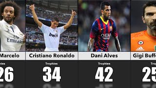 Players With The Most Trophies In Football History