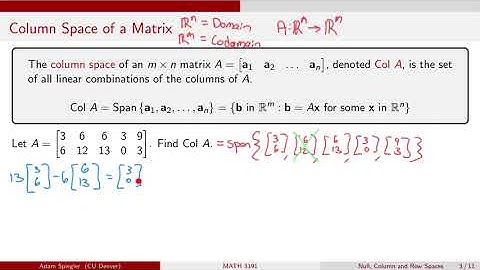 MATH 3191: The Column Space of a Matrix
