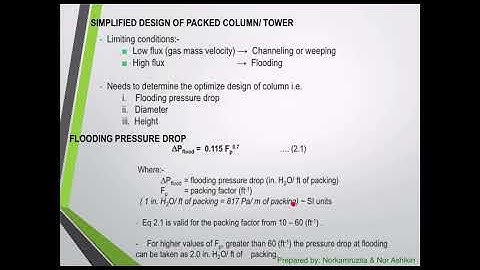 GAS ABSORPTION: FLOODING PRESSURE DROP IN PACKED COLUMN