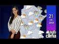 Pronóstico para el 21 de diciembre de 2018. Argentina - Infoclima TV