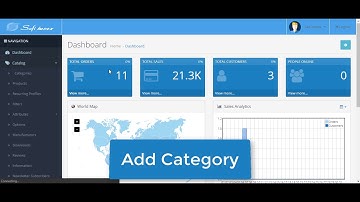 Online Store Training Session For OpenCart 3 Admin, Data Entry & Sales Management Staff