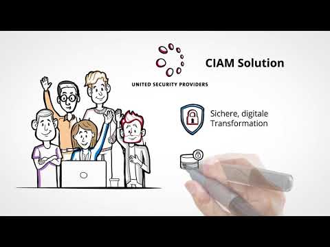 CIAM einfach implementieren - mit USP SES IDENTITY