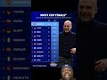 Most cups Finals since pep joined city #liverpool #arsenal #mancity #manutd #premierleague #football