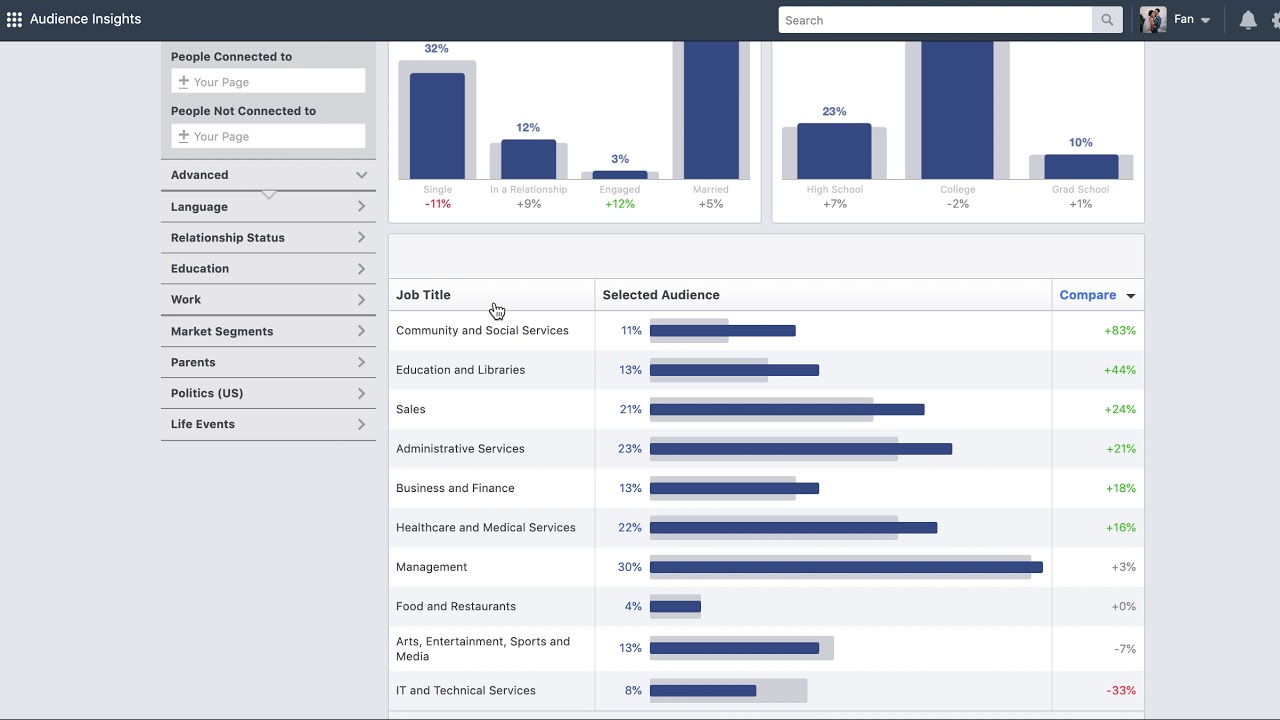 sample manager youtube sample manager youtube