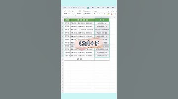 快速計算帶單位數據 #excel  Quickly calculate data with units