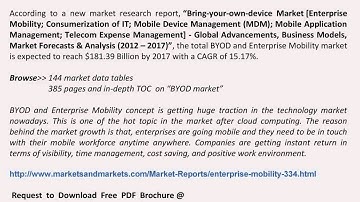 Bring Your Own Device (BYOD) Market