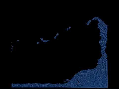 Fluid Simulation 2D using SPH