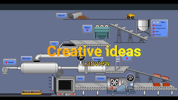 Measuring the Temperature with Thermocouples in LabVIEW || Temperature || Thermocouples ( Basic 7 )