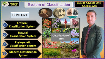 Artificial System | Natural System | Phylogenetic System | Modern System | System of Classification
