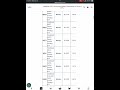 Yieldmax ETF Distribution Dividend Announcement 04-29-2026 MSTY SMCY CONY TSLY PLTY NVDY BITO