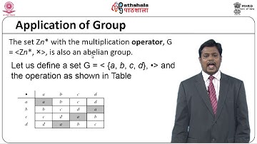 Algebraic Structures 1
