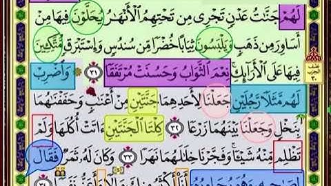 باقي صفحة 297 من سورة الكهف الايات من (31-34) مكررة بصوت الشيخ محمود الحصري