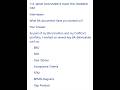 What BA Documents Have You Worked On? | {BA Interview 113}