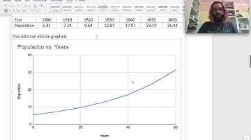 Lesson 11 - Graphs in your Mathematical Writing (Criterion B in Practice)