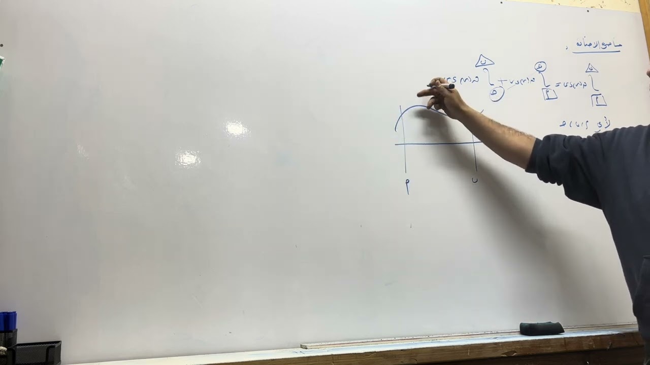 خاصية الإضافة p1