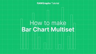 How to make Bar Chart Multiset